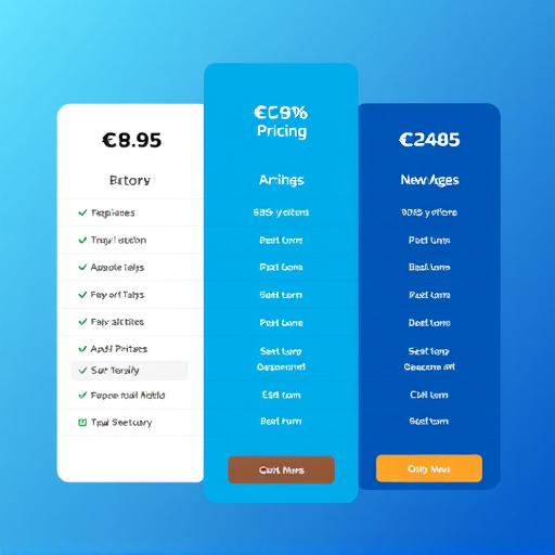 crm pricing model