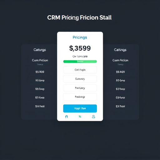 crm pricing model