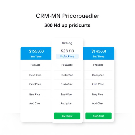 crm pricing model