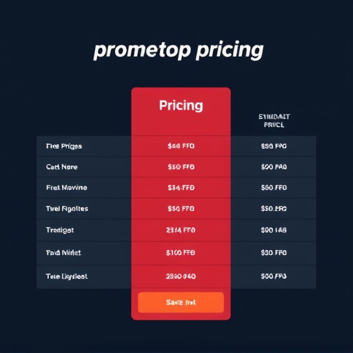 crm pricing model