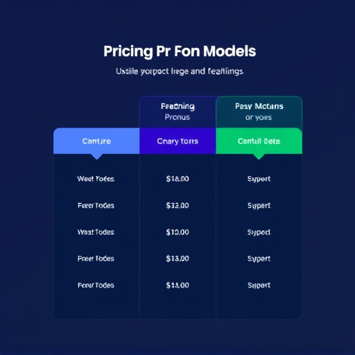 crm pricing models