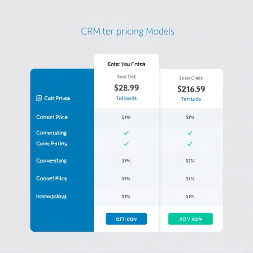 crm pricing models