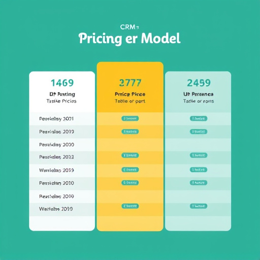 crm-pricing-models-640x480-2816836.jpeg