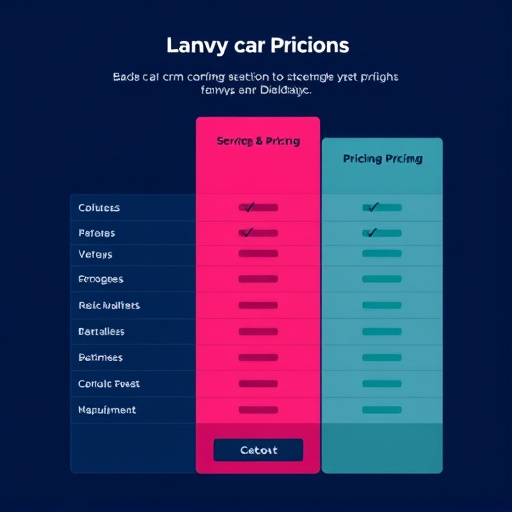 crm pricing plans
