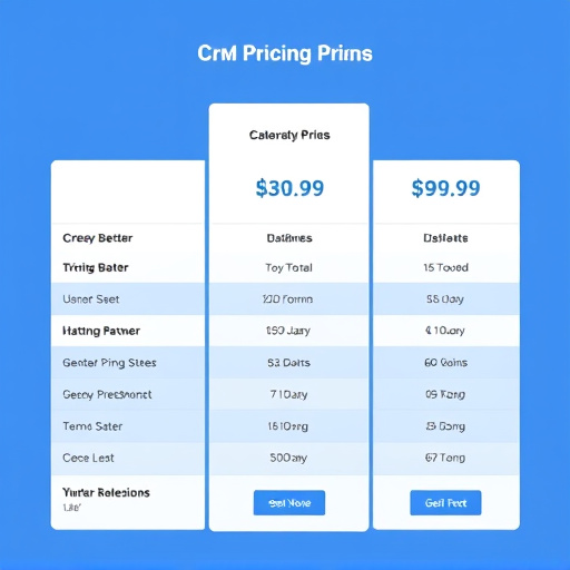 crm pricing plans