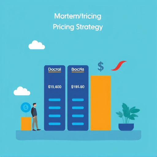 crm pricing strategy