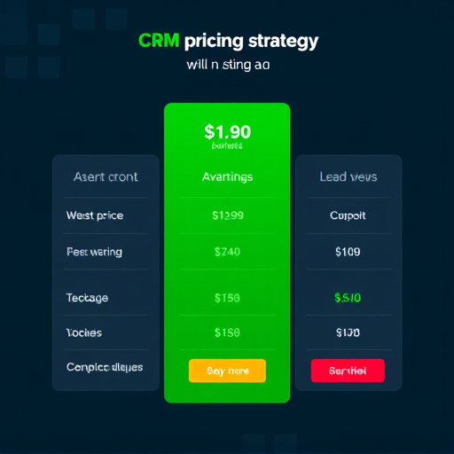 crm pricing strategy