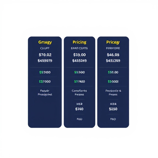 crm pricing strategy