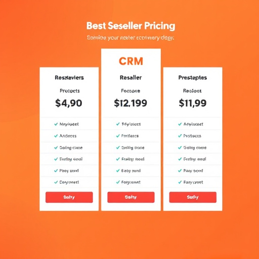 crm reseller pricing