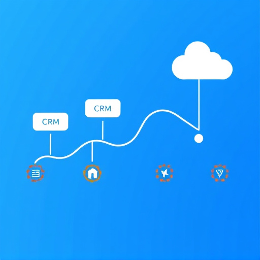 crm sales pipeline integration