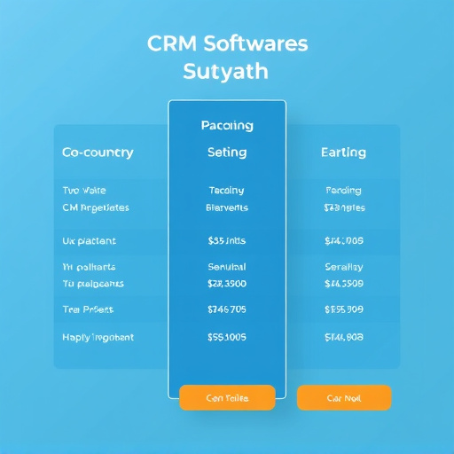 crm software pricing