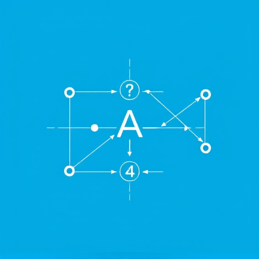 custom algorithm cost analysis