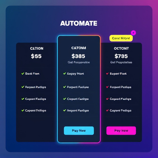 custom-automation-platform-pricing-640x480-65948041.jpeg