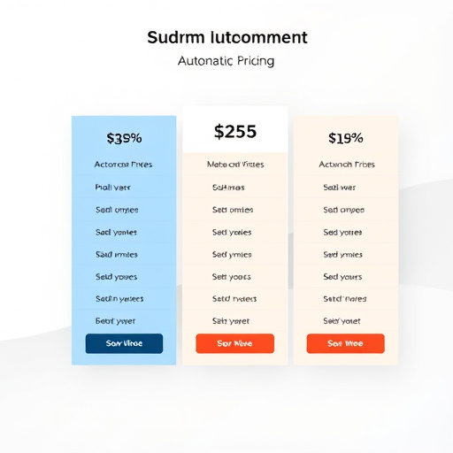 custom automation pricing