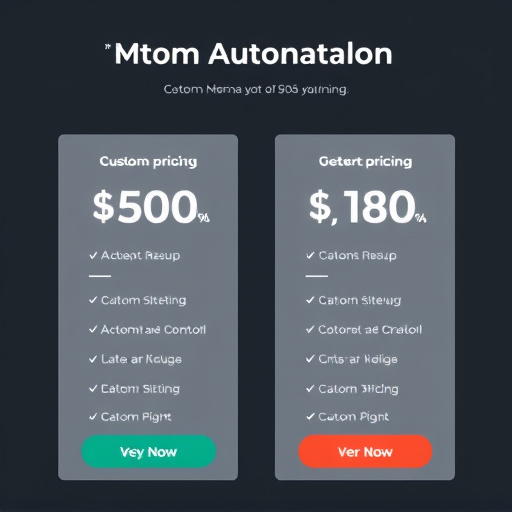 custom automation pricing