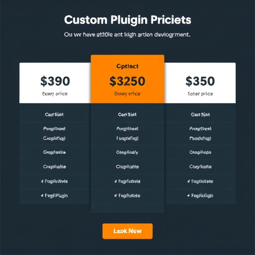 custom plugin development pricing