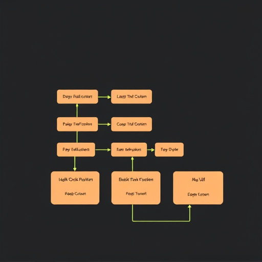 custom-workflow-integration-640x480-53395094.jpeg