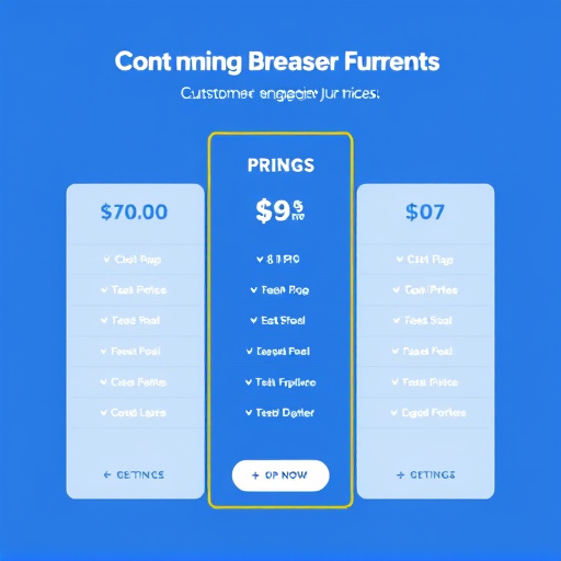 customer engagement pricing