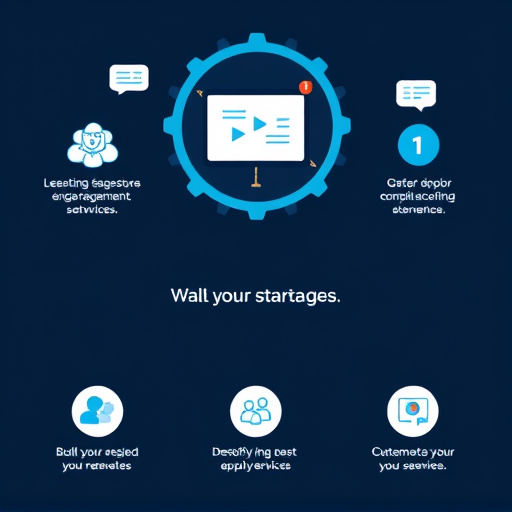 customer engagement software alternatives
