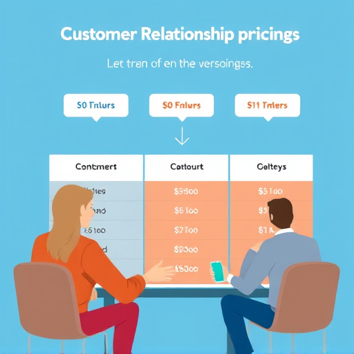 customer relationship pricing gohighlevel
