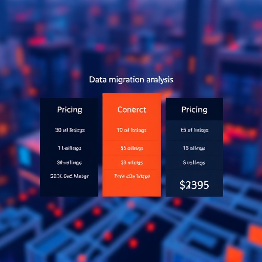 data migration pricing analysis