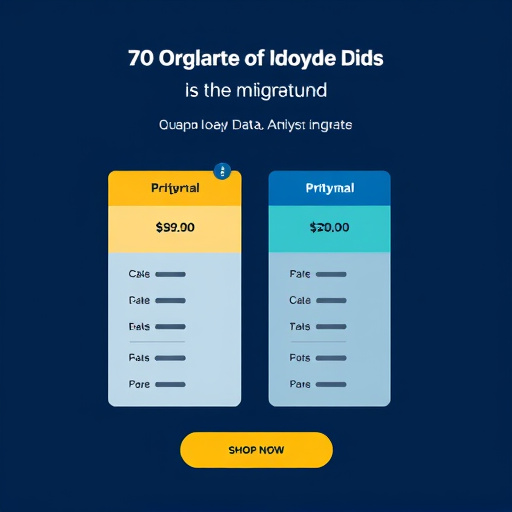 data migration pricing analysis