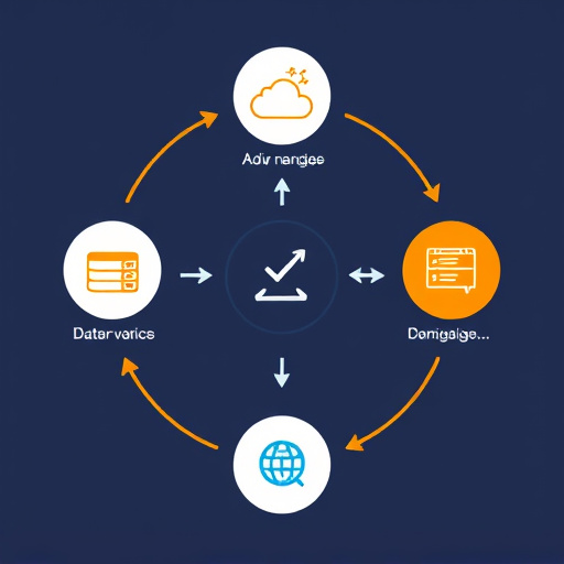 data migration process hubspot