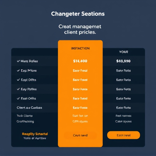 dental client management pricing