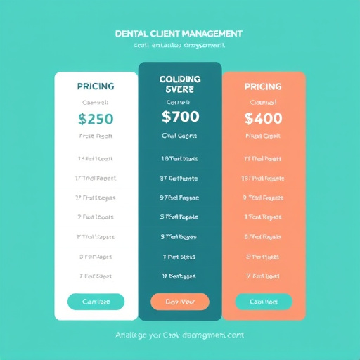 dental-client-management-pricing-640x480-98615976.jpeg