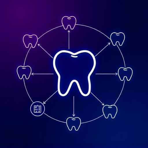 dental-crm-integration-640x480-99670948.jpeg
