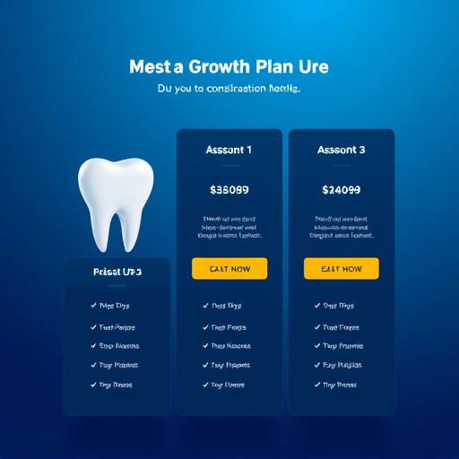 dental growth platform pricing