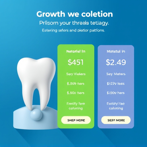 dental growth platform pricing
