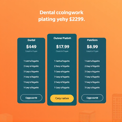 dental growth platform pricing