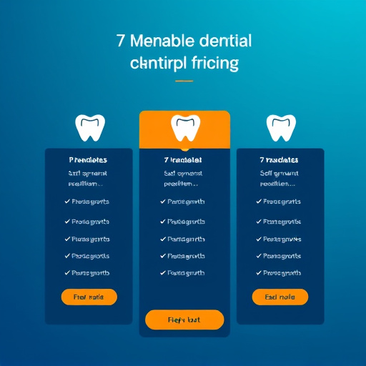 dental growth platform pricing