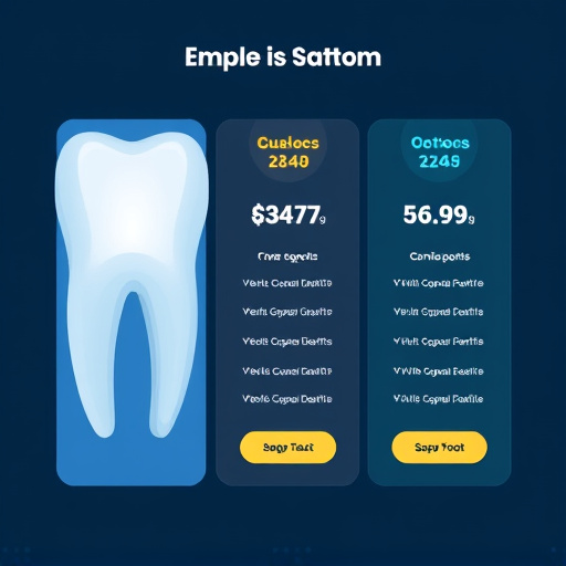 dental growth platform pricing