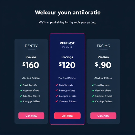 dental-marketing-automation-pricing-640x480-28712371.jpeg