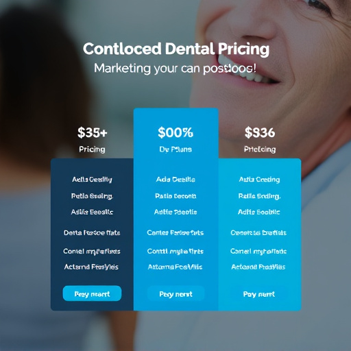 dental marketing automation pricing
