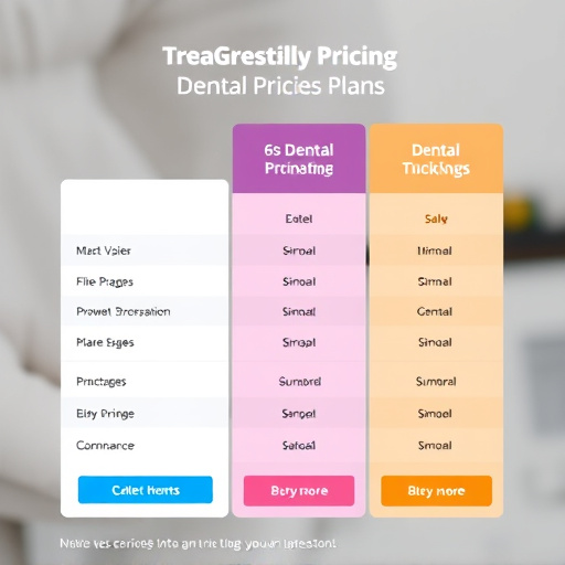 dental pricing plans gohighlevel