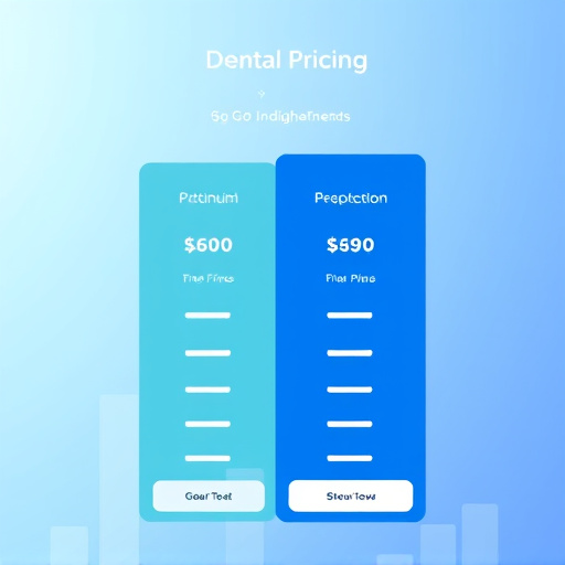dental pricing plans gohighlevel