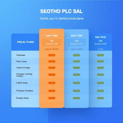 dental pricing plans gohighlevel