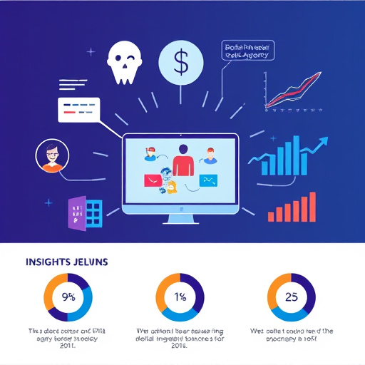 digital-agency-insights-640x480-94054994.jpeg