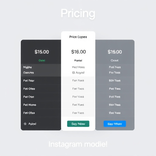 digital agency instagram pricing model