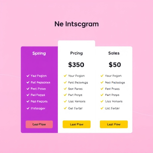 digital agency instagram pricing model