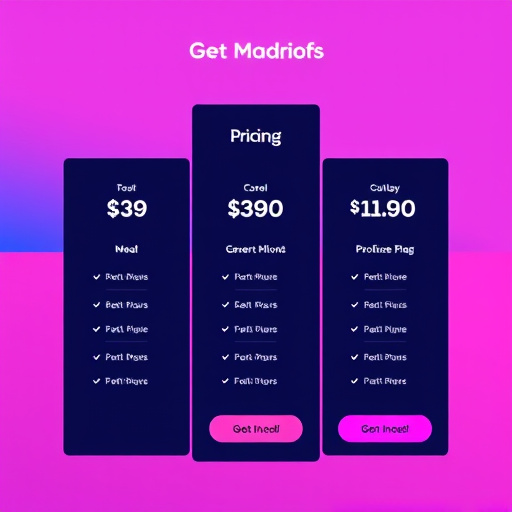 digital agency instagram pricing model