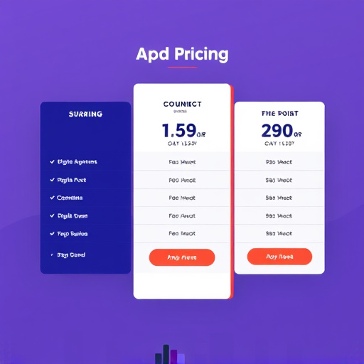 digital agency pricing