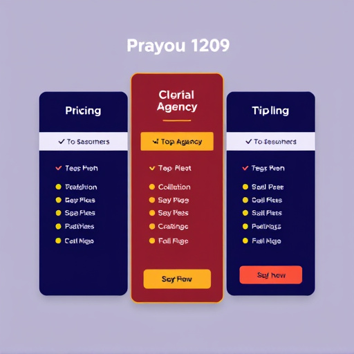 digital agency pricing