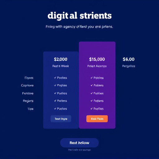 digital agency pricing