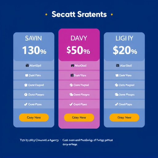 digital agency pricing