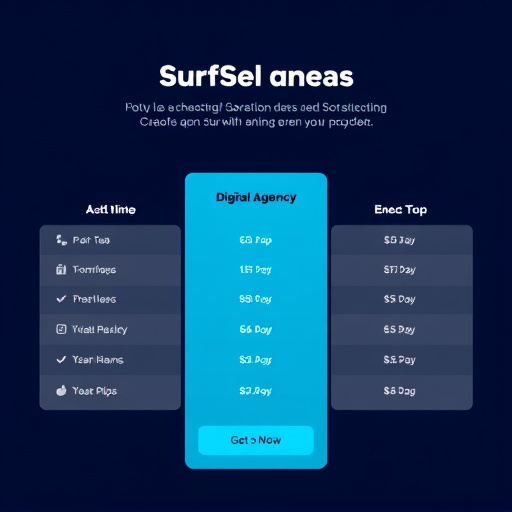 digital agency pricing