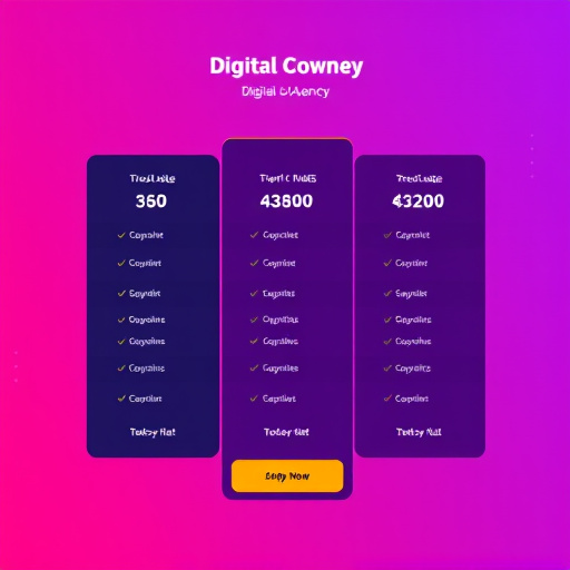 digital agency pricing